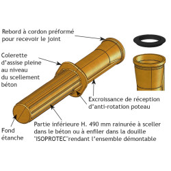 „ISOPROTEC“ Schutzmuffe aus Kunststoff für Ø 102 mm Pfosten