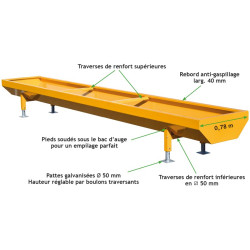 Lackierter Standardtrog 5x0,78 m Lackierter Standardtrog 5x0,78 m