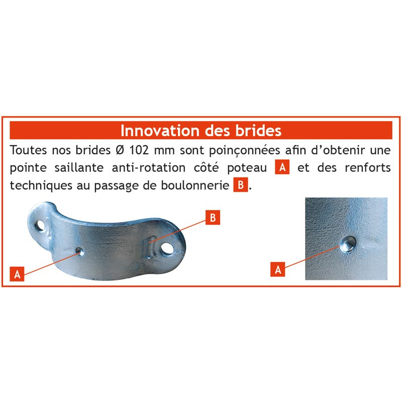 Ø 76 mm 1/2 Schelle - ohne Befestigungen - Einzeln Ø 76 mm 1/2 Schelle - ohne Befestigungen - Einzeln