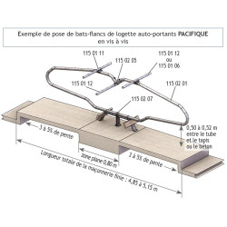 PAZIFIK Selbsttragender Liegeboxenbügel