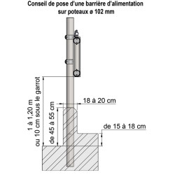 2-rohriger Ø 88 mm Nackenriegel  - 6 m