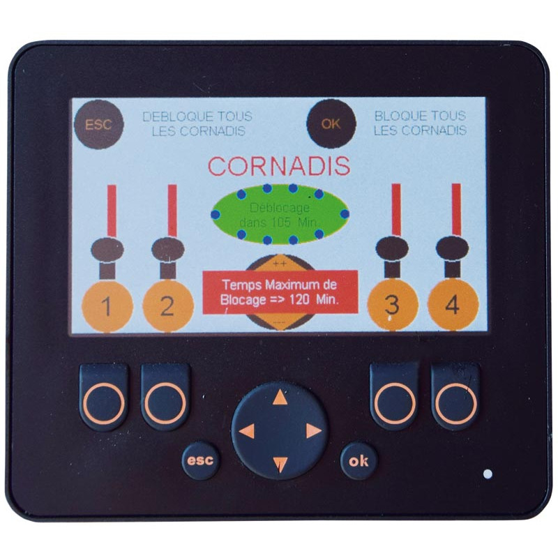 CABON-System Starterset