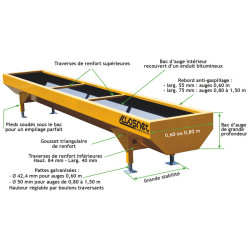 Lackierter verstärkter Trog 3 x 0,60 m