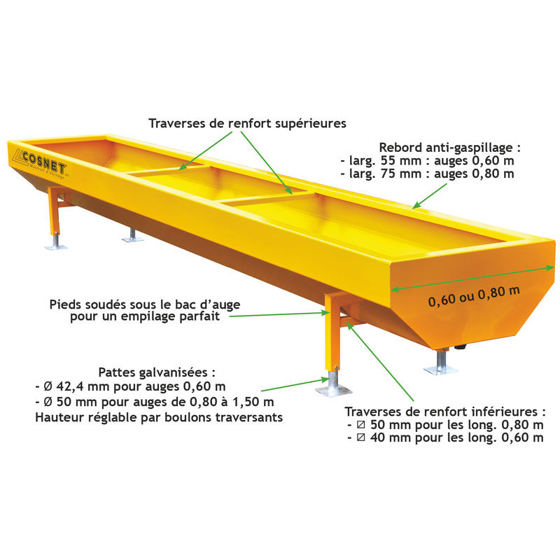 Lackierter Standardtrog 3x0,60 m