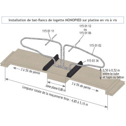 Monofuß Liegeboxenbügel zum Aufdübeln für Jungvieh Monofuß Liegeboxenbügel zum Aufdübeln für Jungvieh