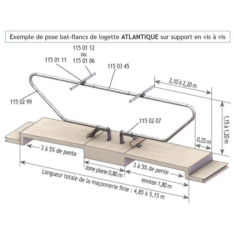 ATLANTIK Liegeboxenbügel