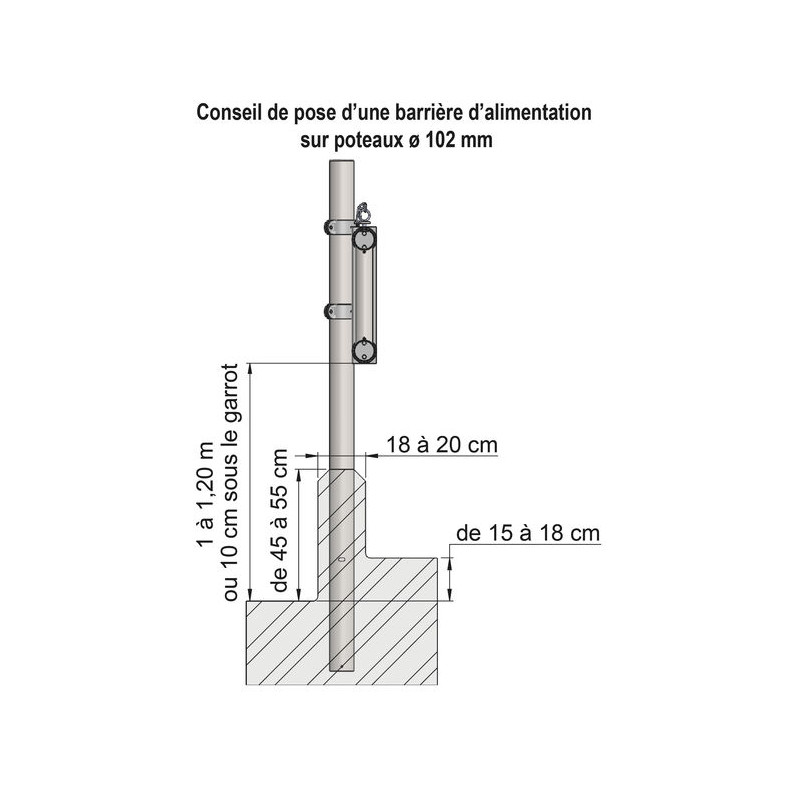 2-rohriger Ø 88 mm Nackenriegel  - 6 m