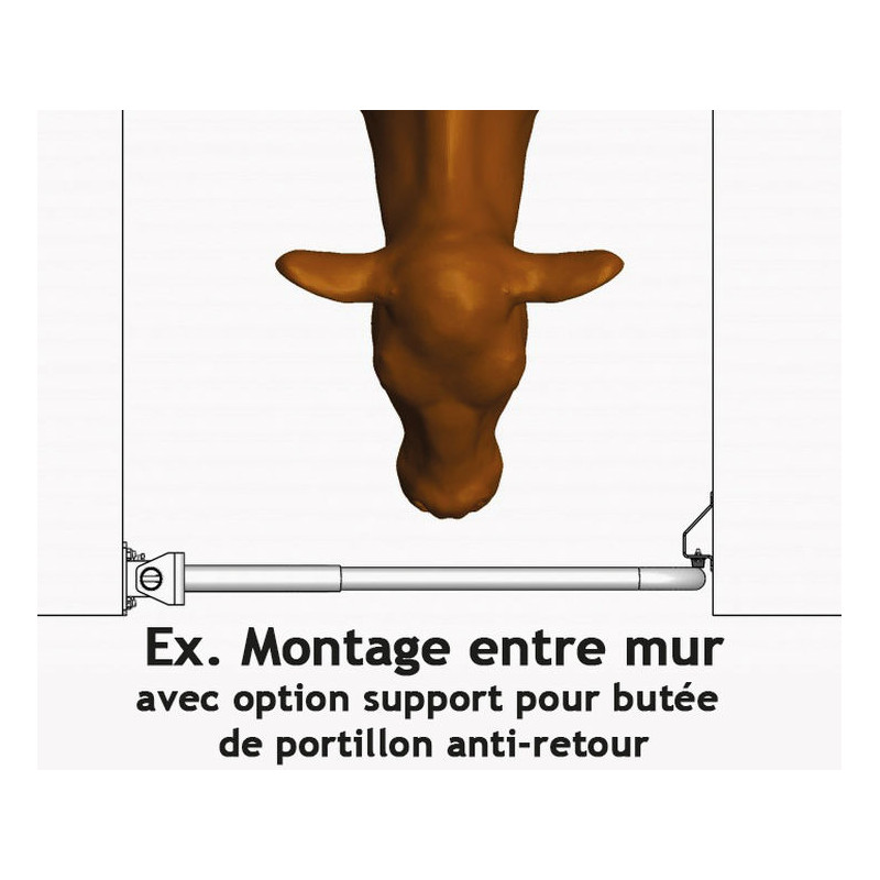 Ausziehbare 2-rohrige Rücklaufsperre für Tierdurchgang oder Treibgang Ausziehbare 2-rohrige Rücklaufsperre für Tierdurchgang oder Treibgang